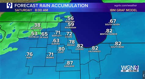 Meteorological Winter Opens With a Series of Wet Systems in Chicago; Atlantic Hurricane Season Ends—Record Warm Ocean Waters Win Over El Niño